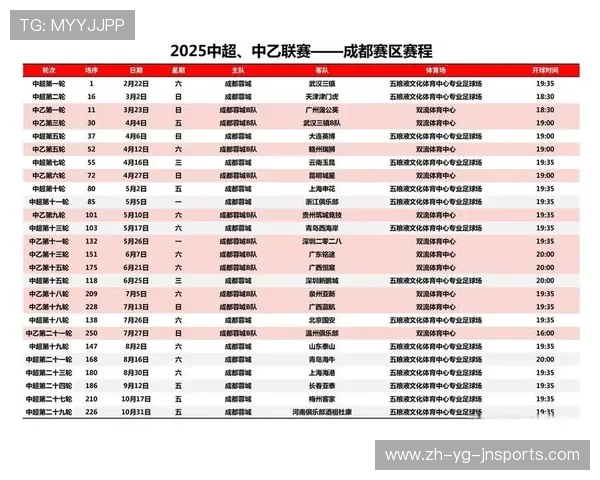 中超联赛资格赛安排及对球队晋级影响深度解析 中超联赛资格赛安排及对球队晋级影响深度解析