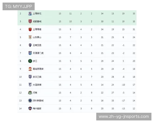 北京地区2025年中超赛程详尽时间表及比赛场地信息