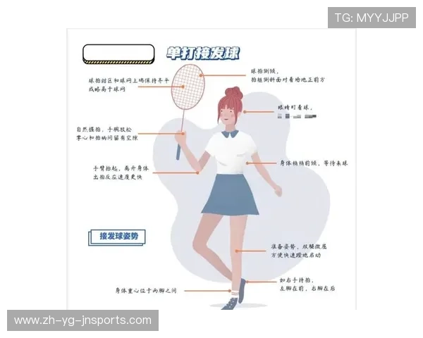 羽毛球教程 迅雷