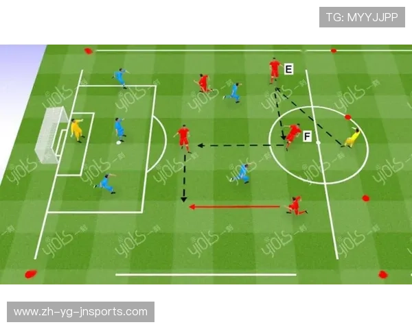 足球比赛中的球员位置调整与战术应对